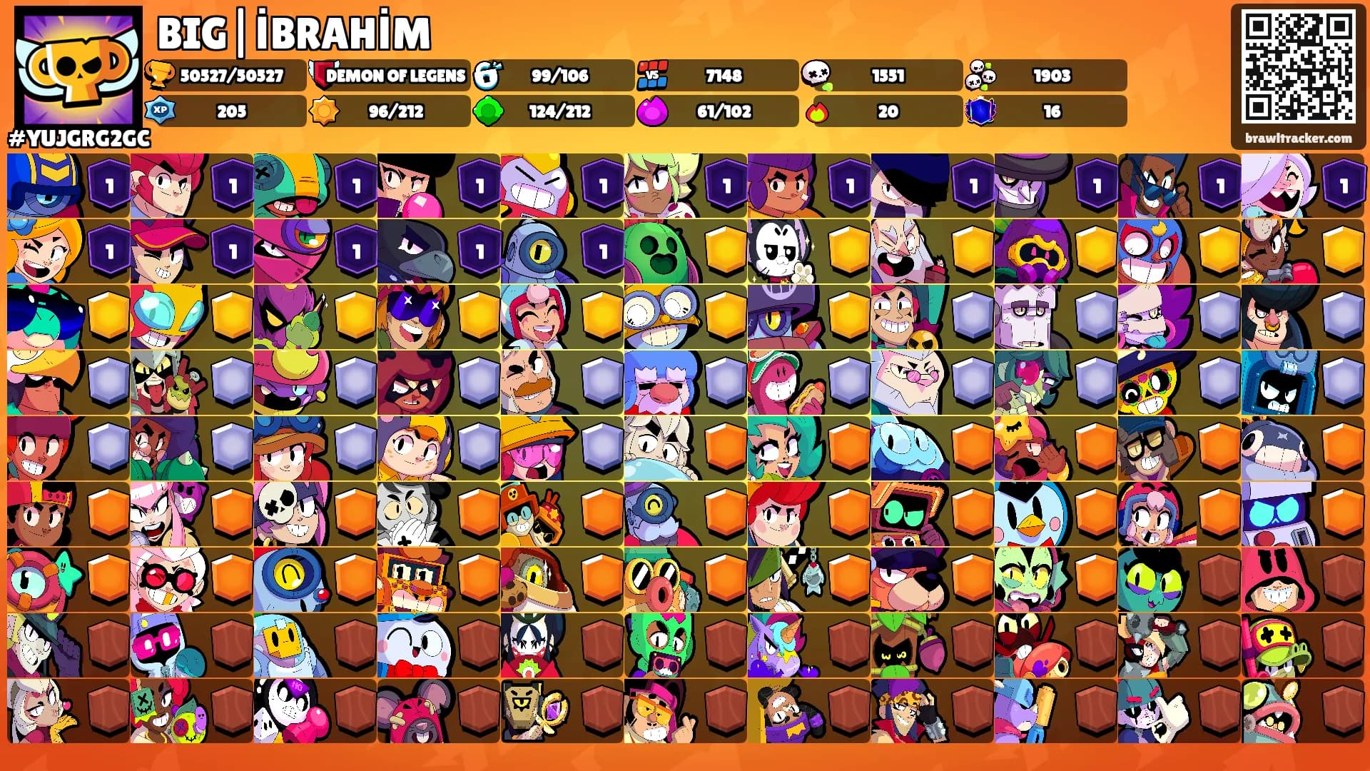 BIG|İBRAHİM's Ranks