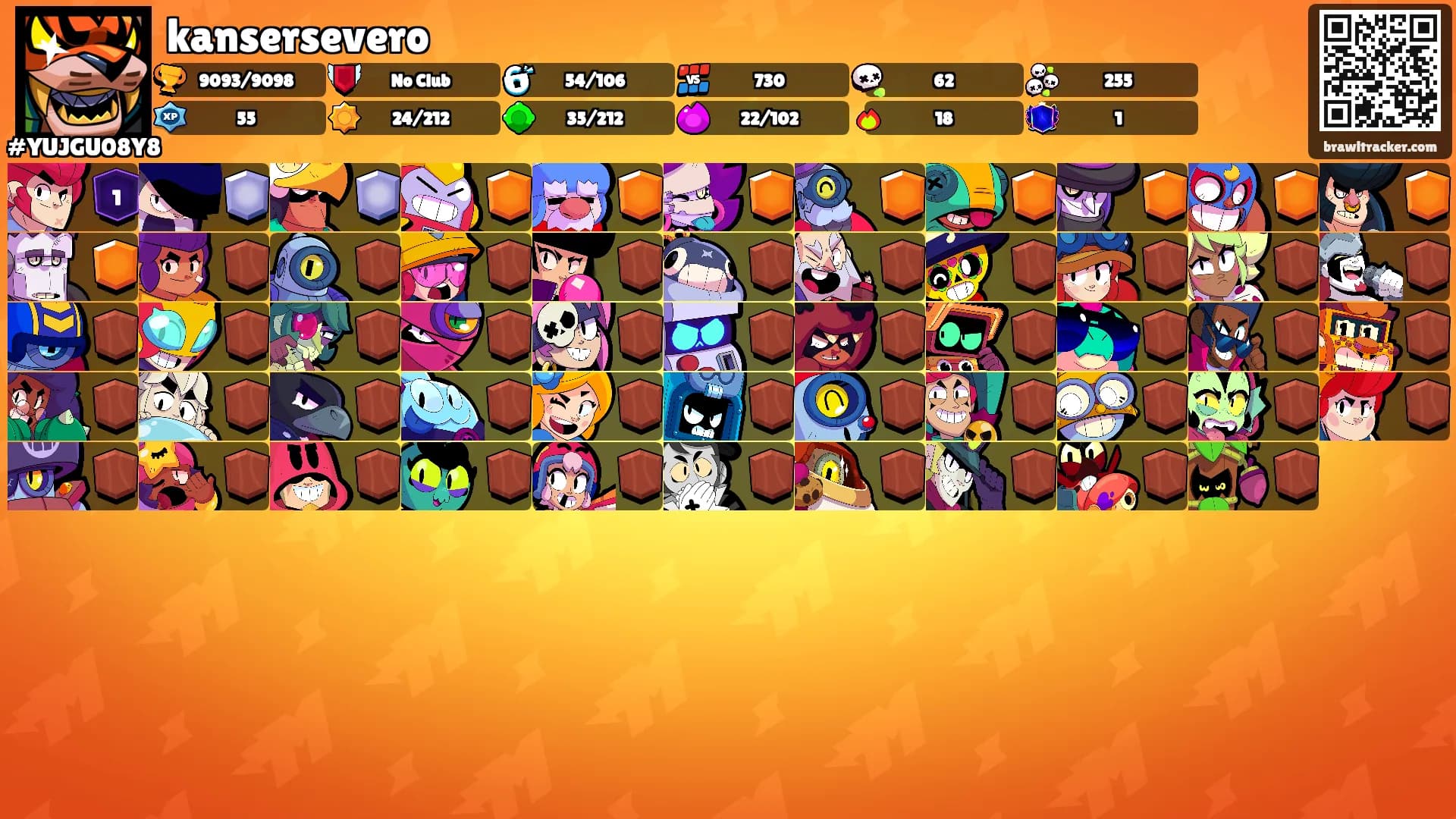 kansersevero's Ranks