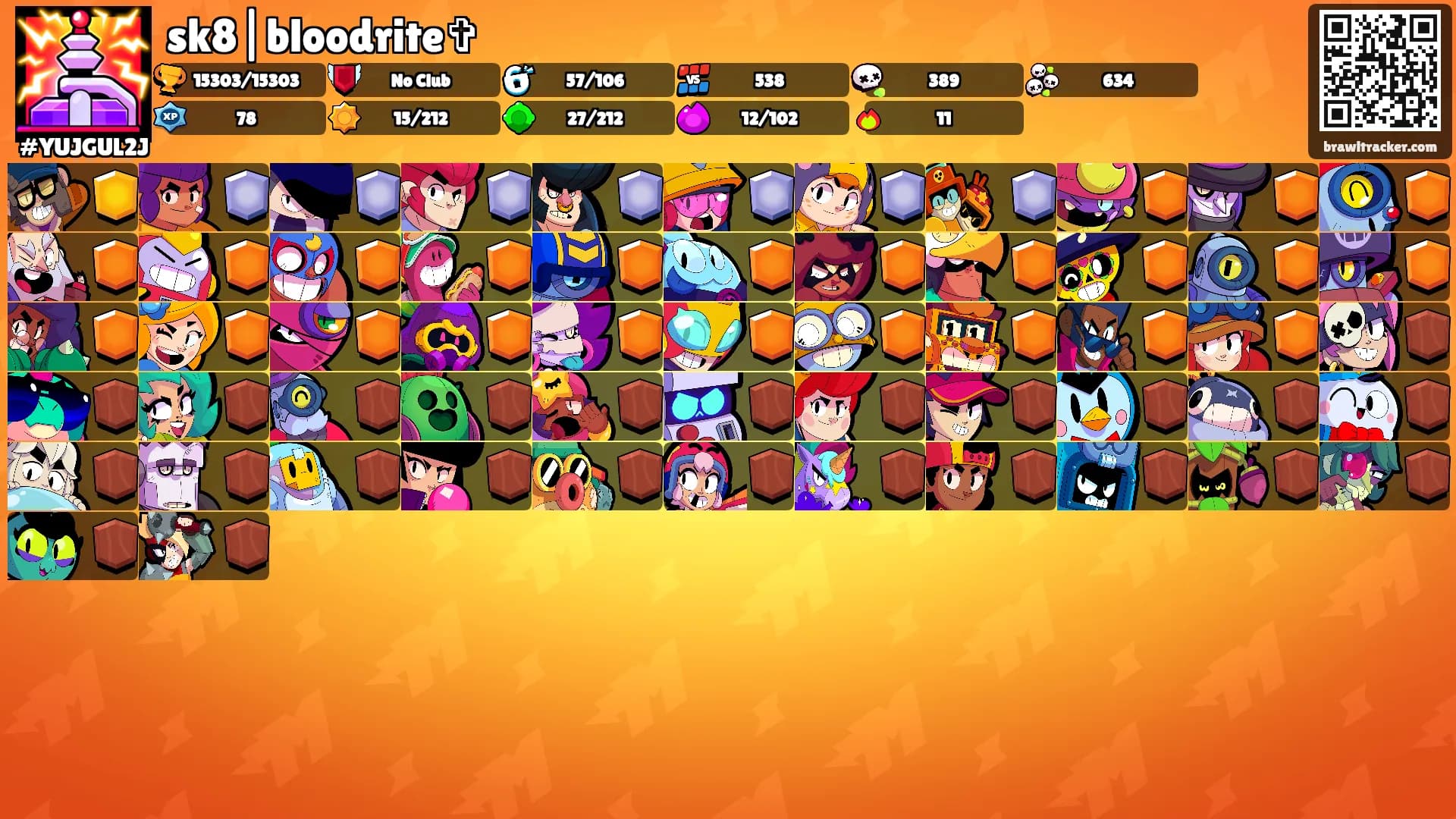 sk8|bloodrite✞'s Ranks