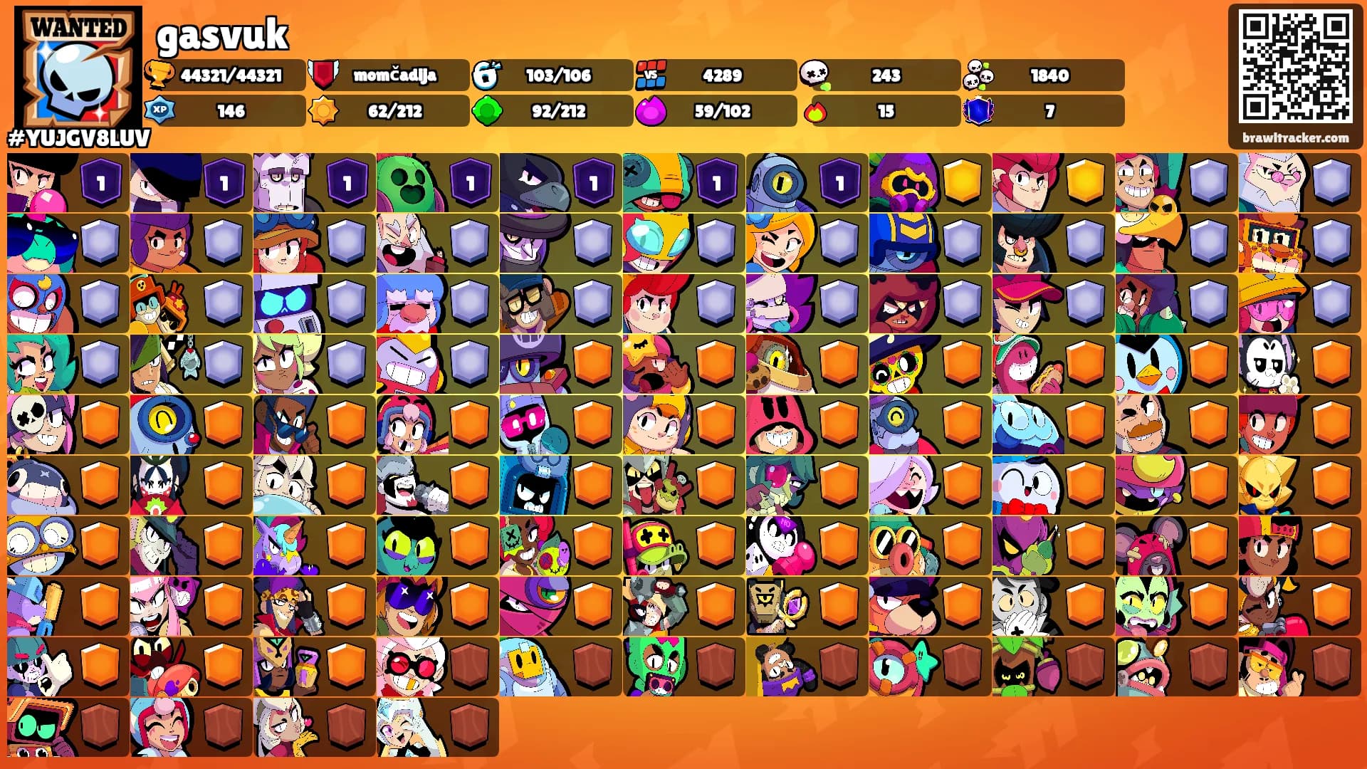 gasvuk's Ranks