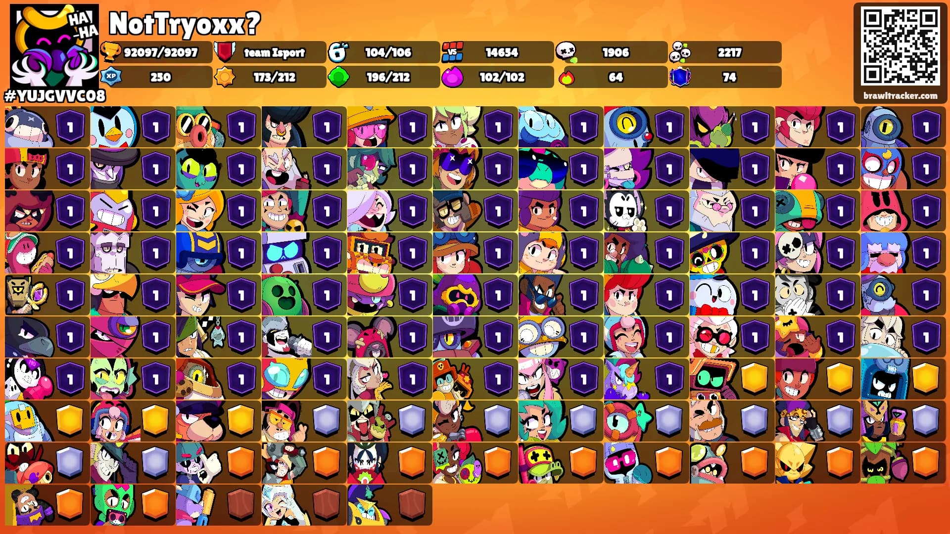 NotTryoxx?'s Ranks