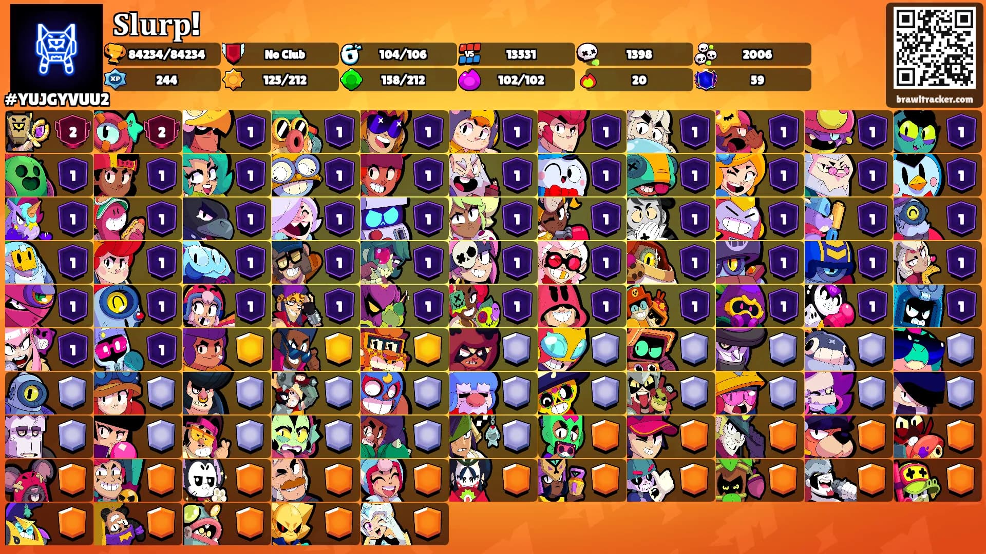 𝐒𝐥𝐮𝐫𝐩!'s Ranks