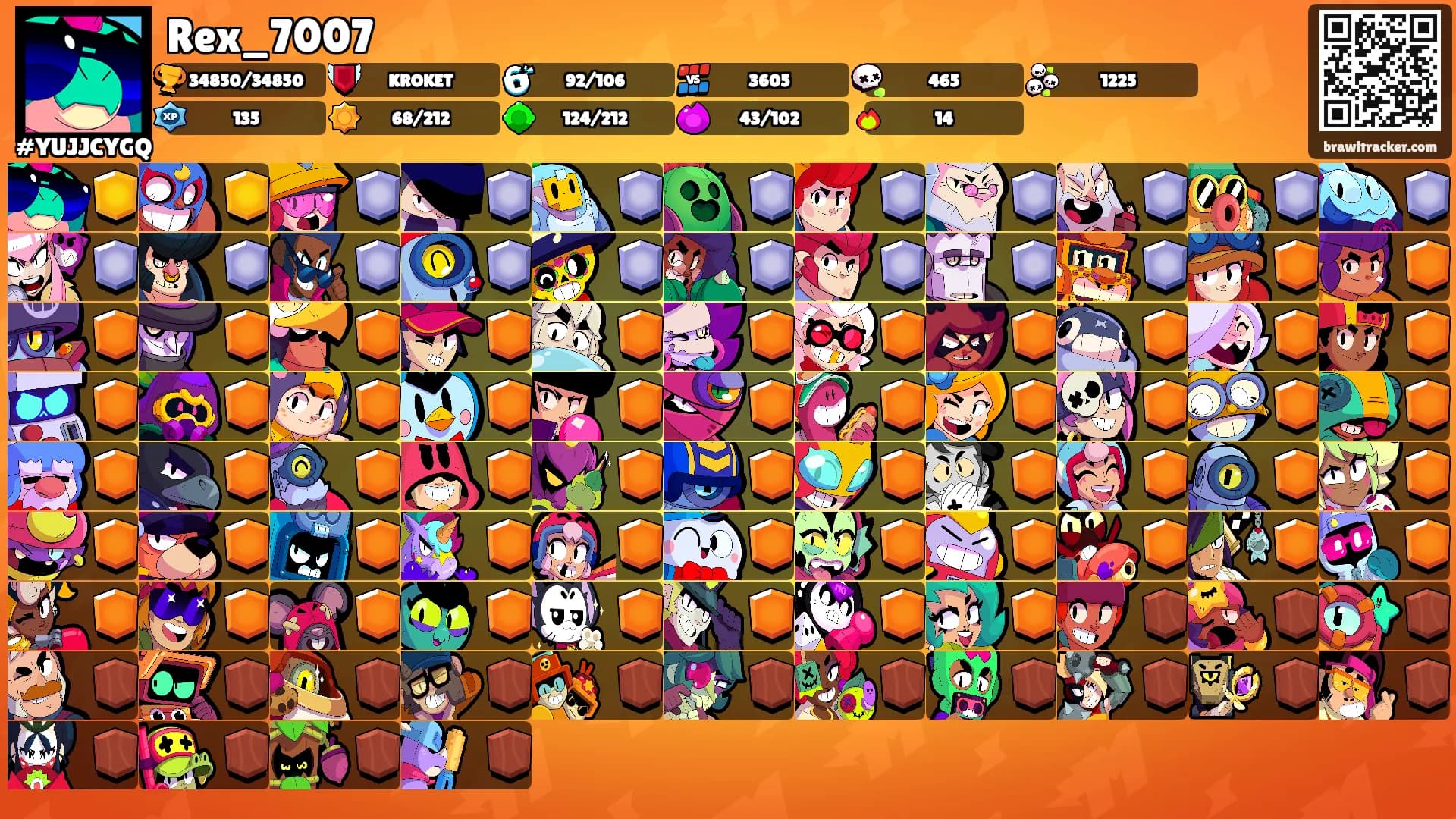 Rex_7007's Ranks