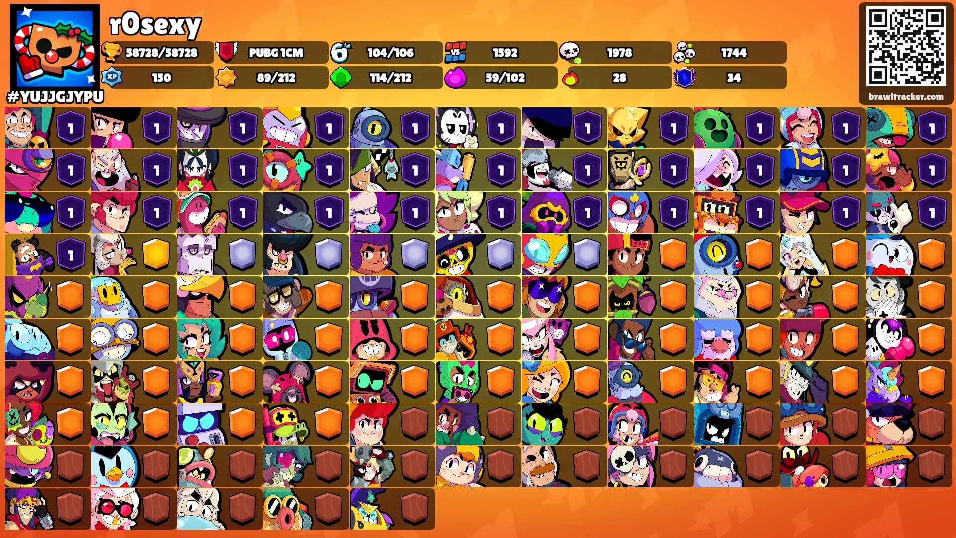 r0sexy's Ranks