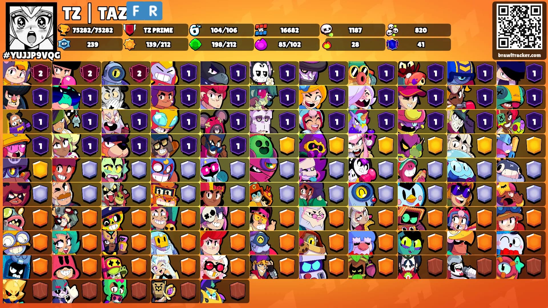 TZ | TAZ🇫🇷's Ranks