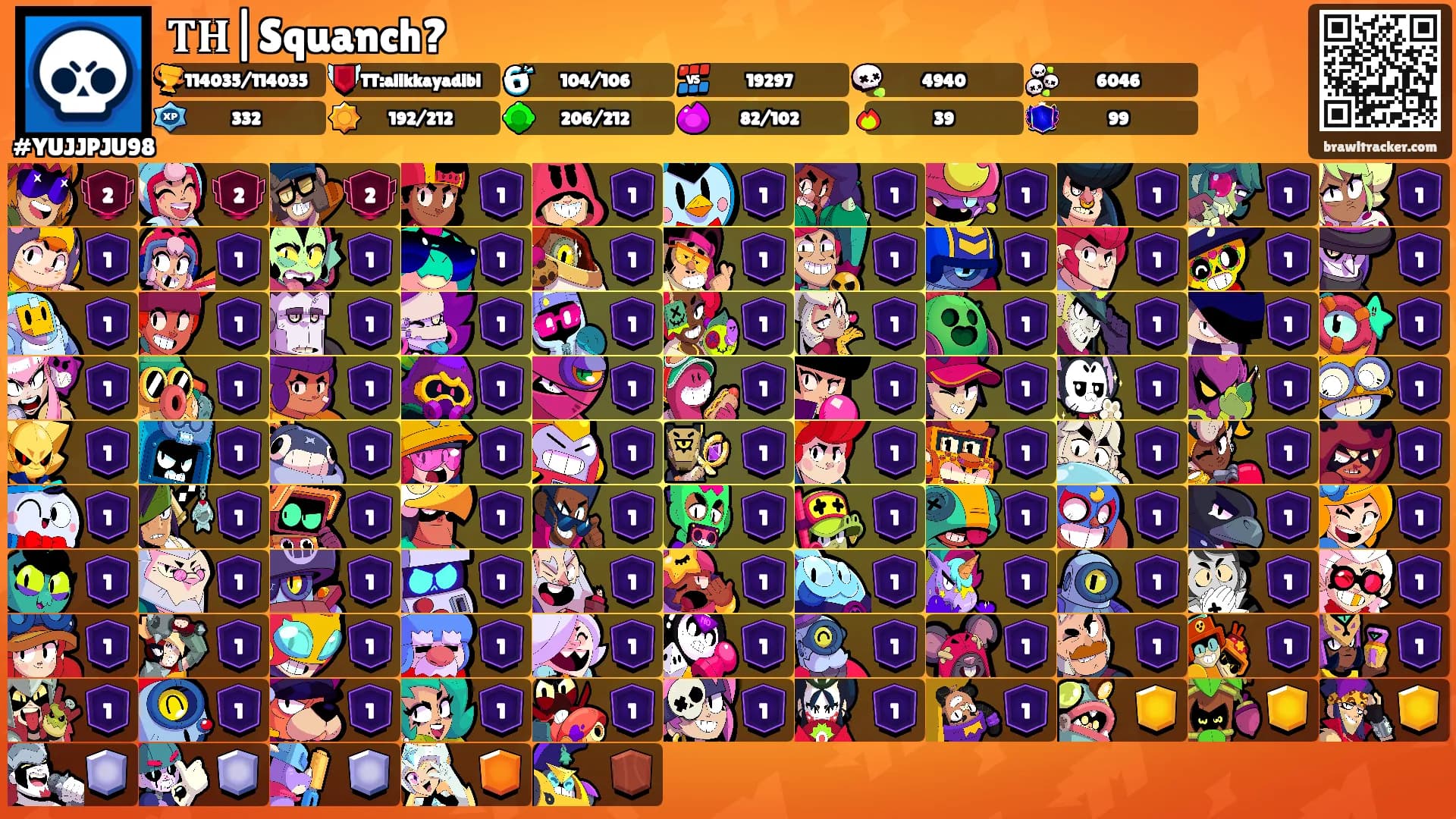 𝐓𝐇|Squanch?'s Ranks