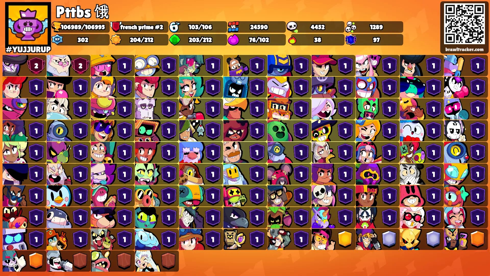 Pttbs 饿's Ranks