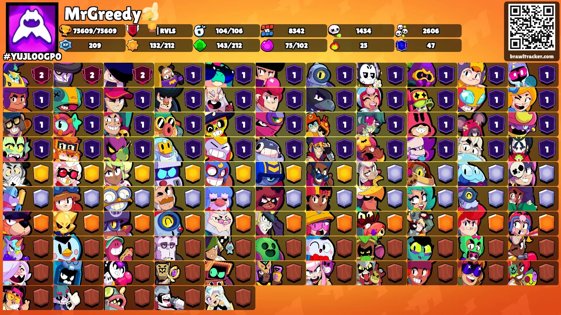 MrGreedy🍌's Ranks
