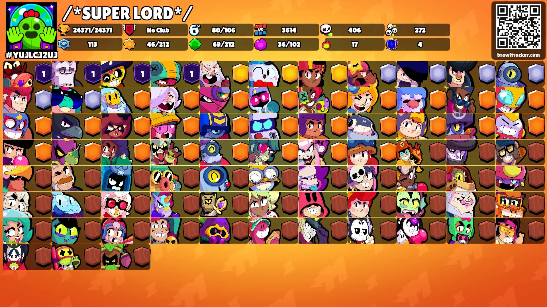 /*SUPER LORD*/'s Ranks