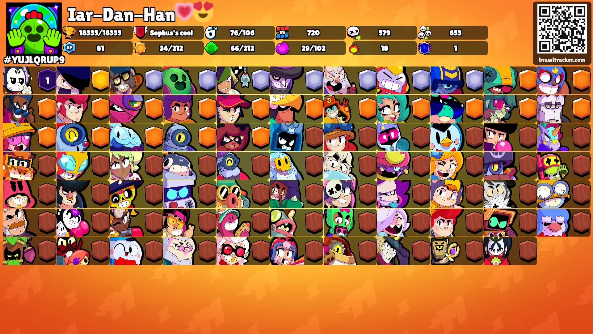 Iar-Dan-Han💗😍's Ranks