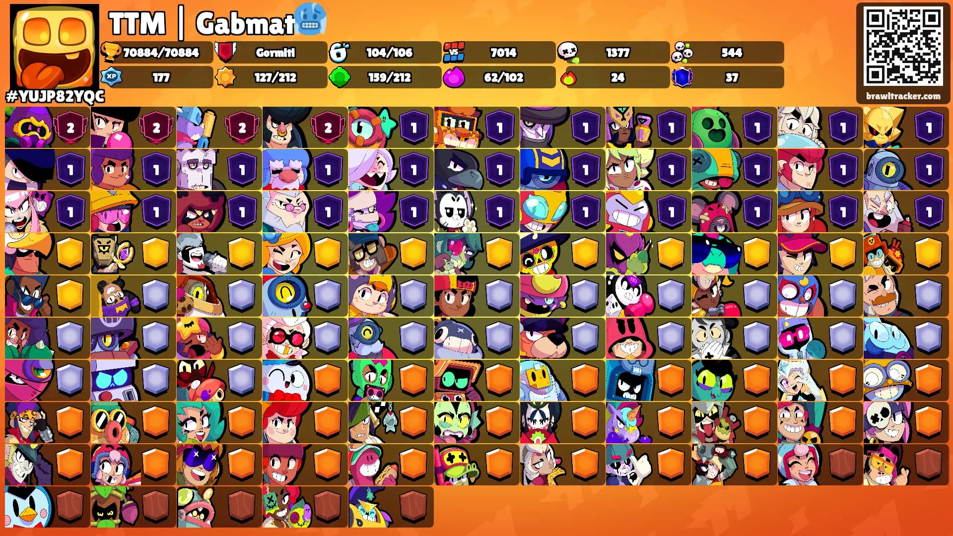 TTM | Gabmat🥶's Ranks