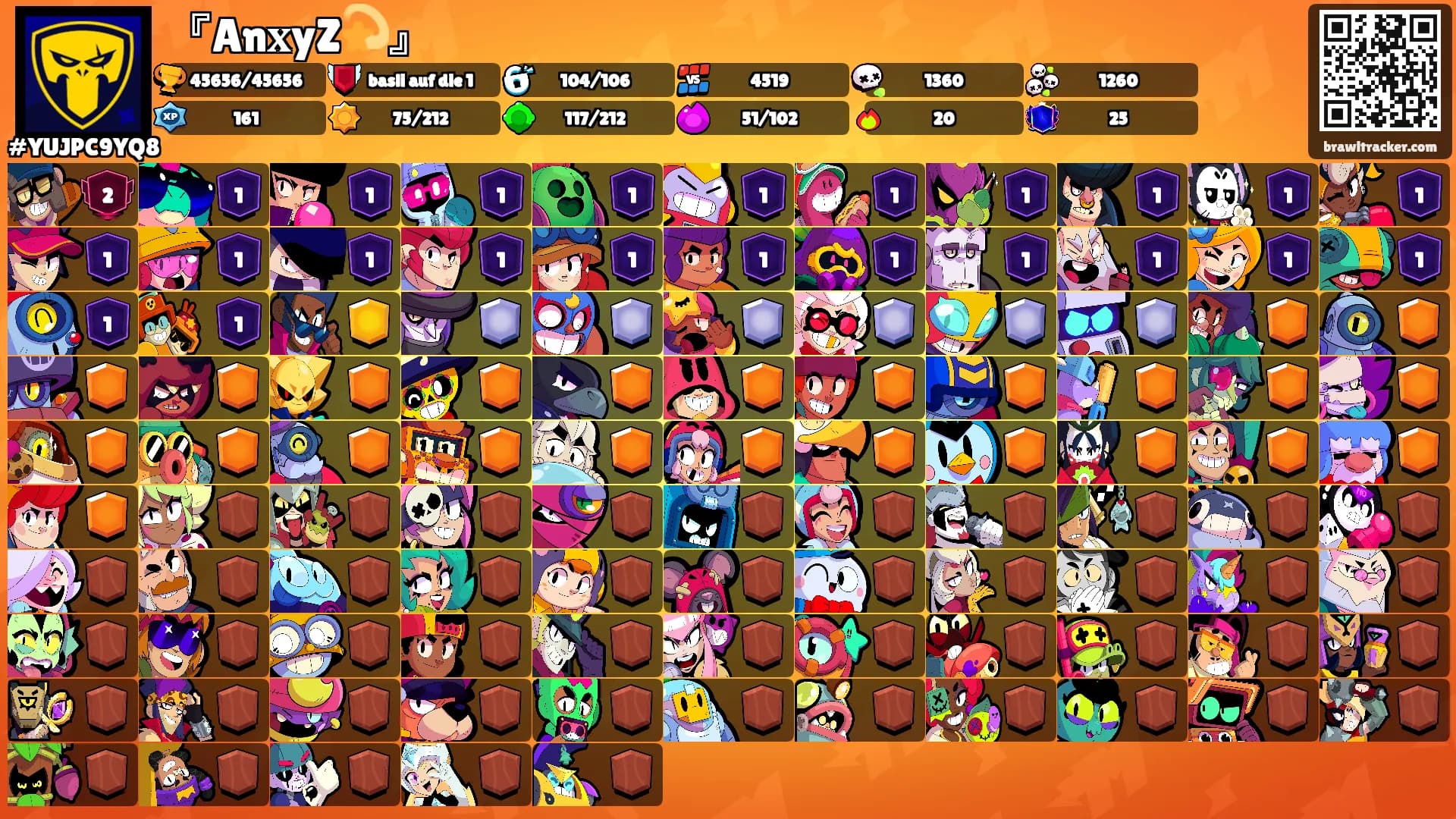 『An𝐱yZ💫』's Ranks
