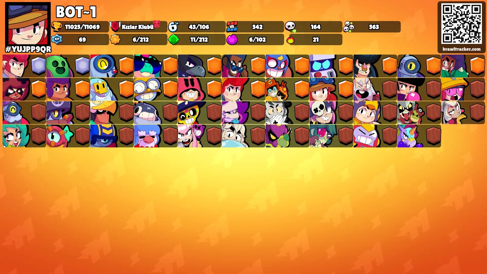 BOT~1's Ranks