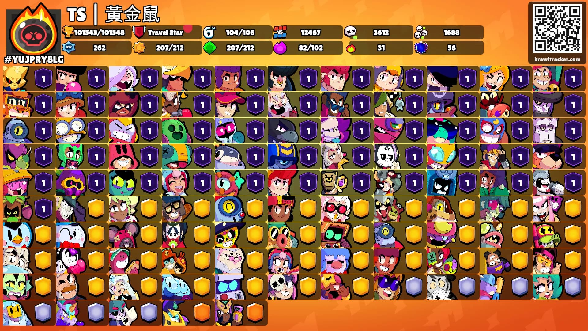 TS | 黃金鼠's Ranks