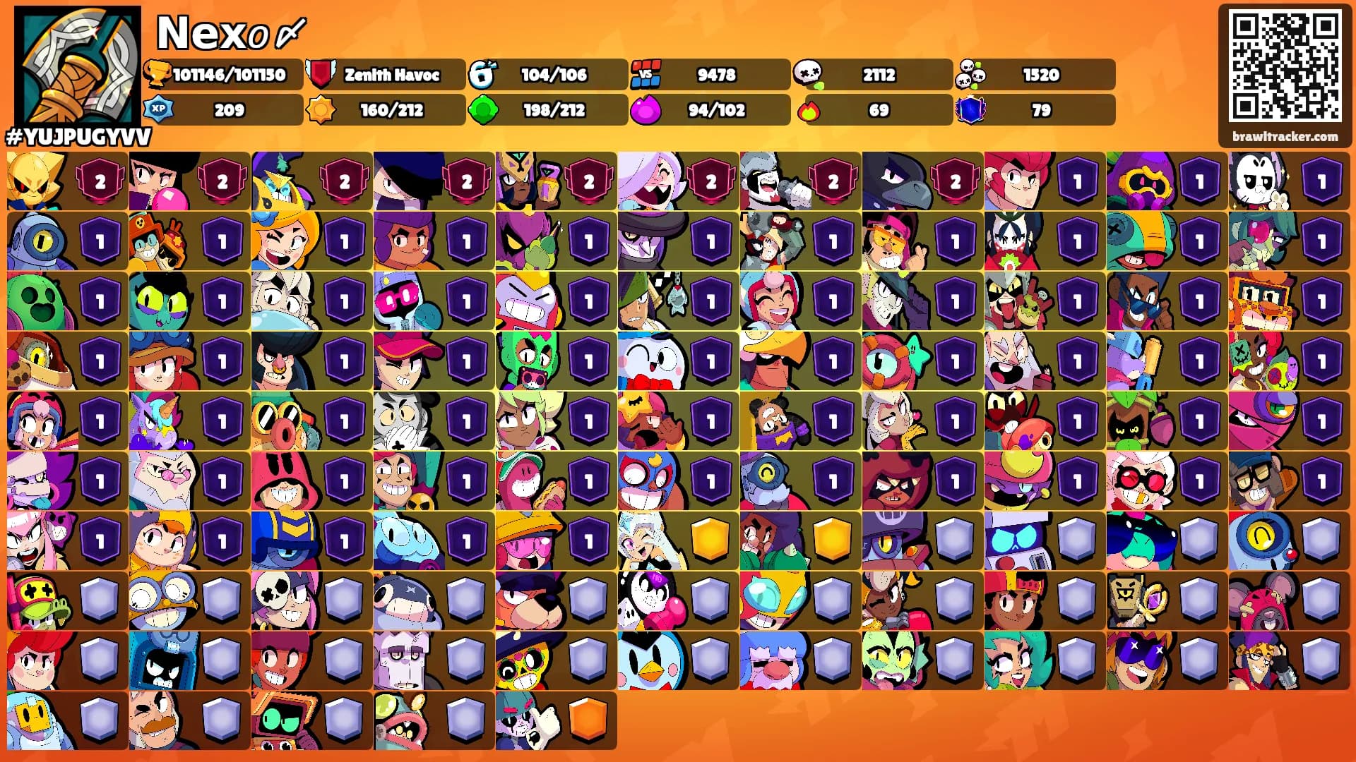 𝗡𝗲𝘅𝘰〆's Ranks