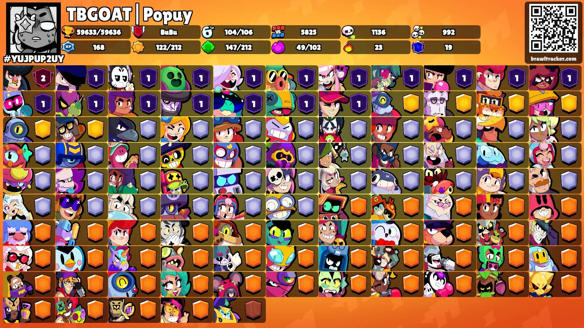 TBGOAT|Popuy's Ranks