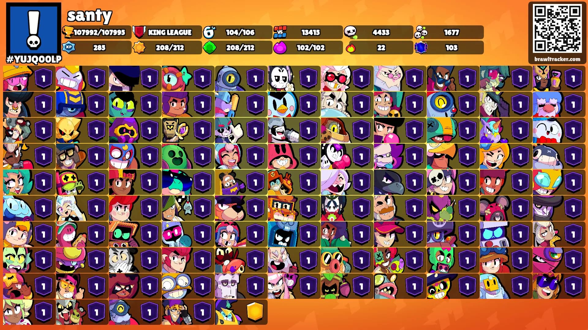 santy's Ranks