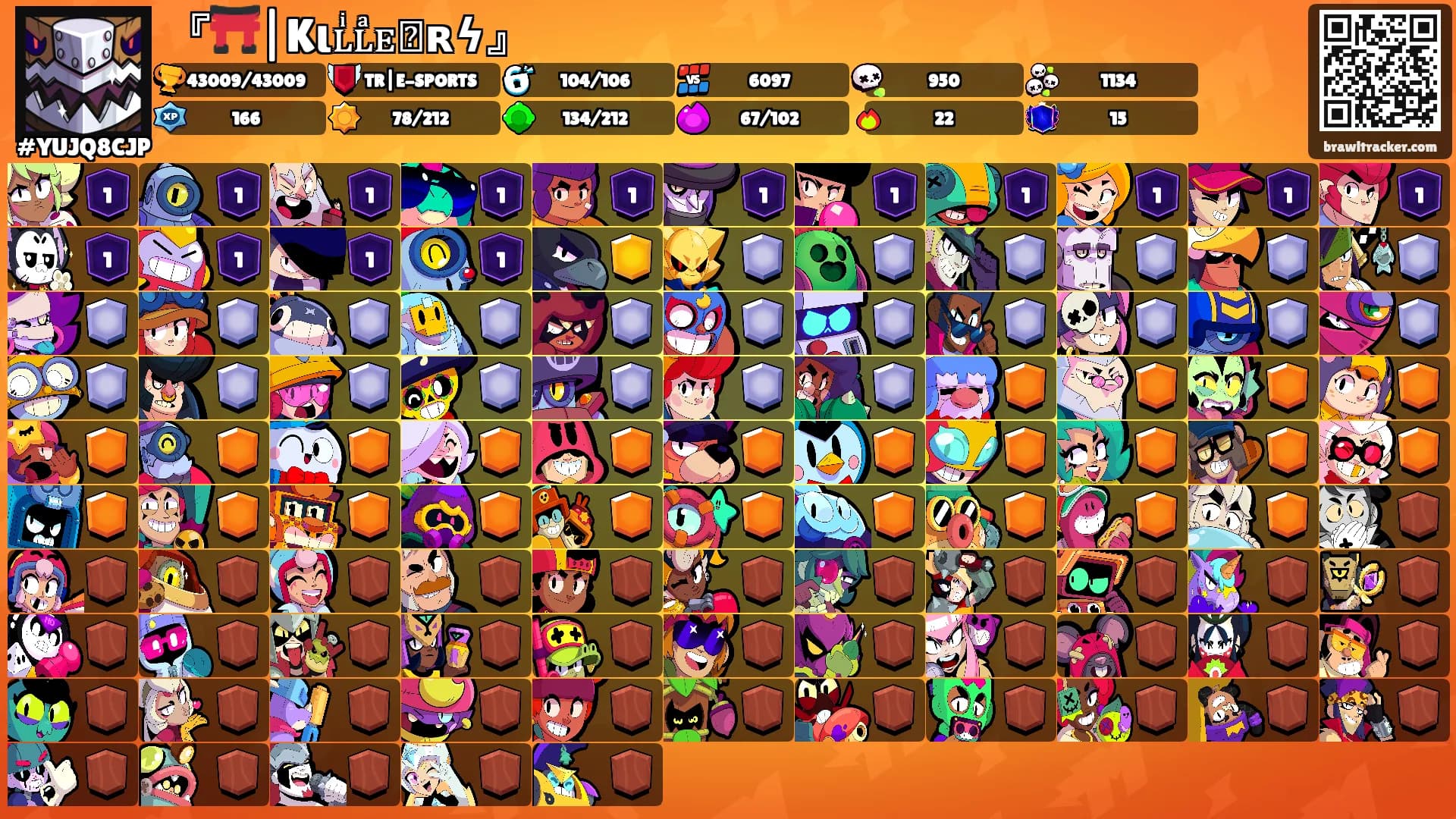 『⛩️|Kιʟͥʟͣᴇᷟʀϟ』's Ranks
