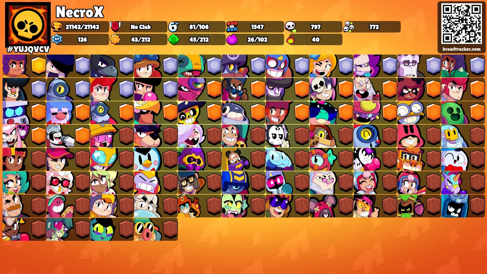 NecroX's Ranks