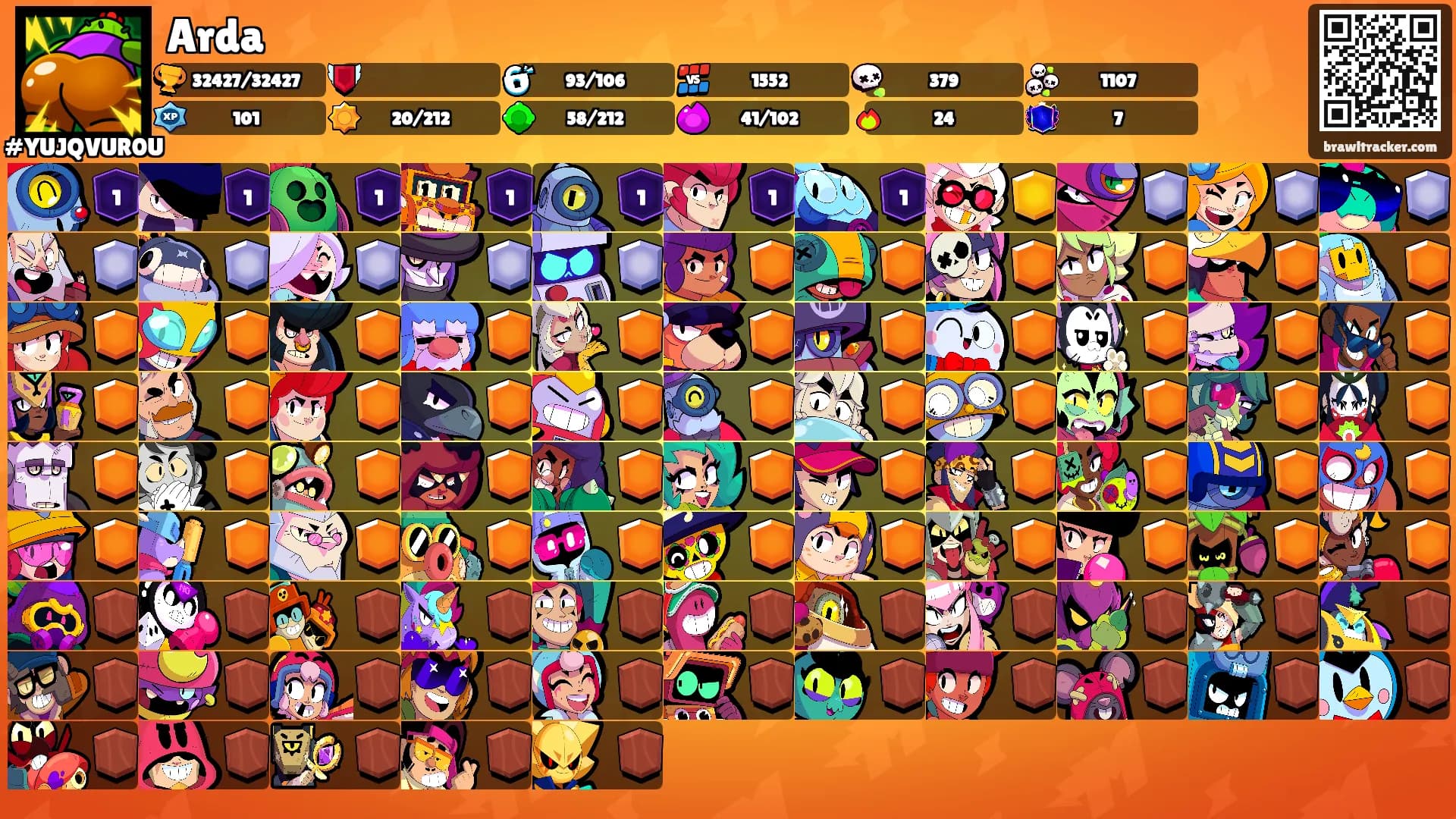 Arda's Ranks