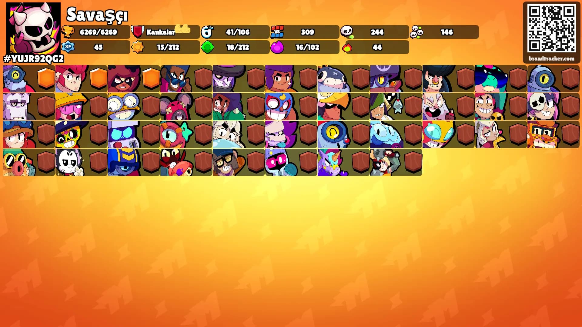 Savaşçı's Ranks