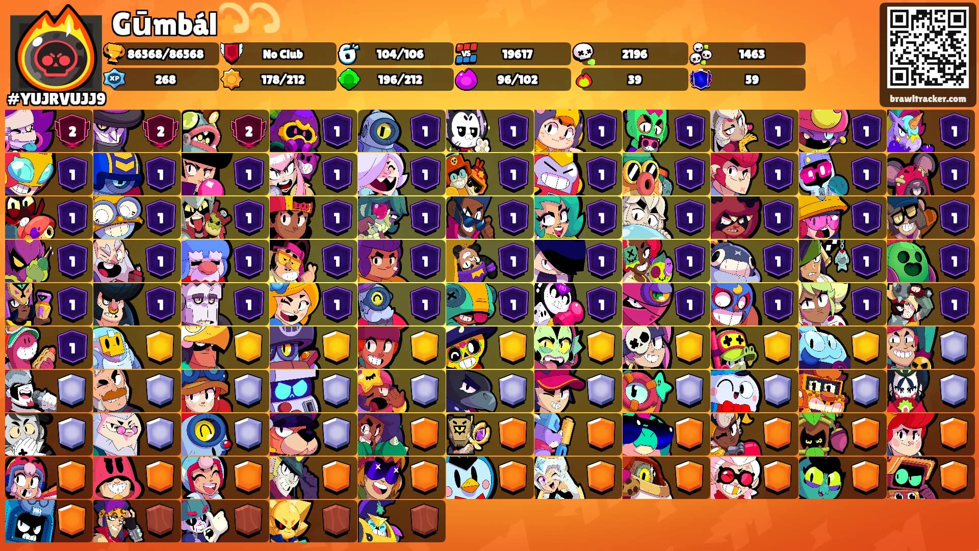 Gūmbál💫💫's Ranks