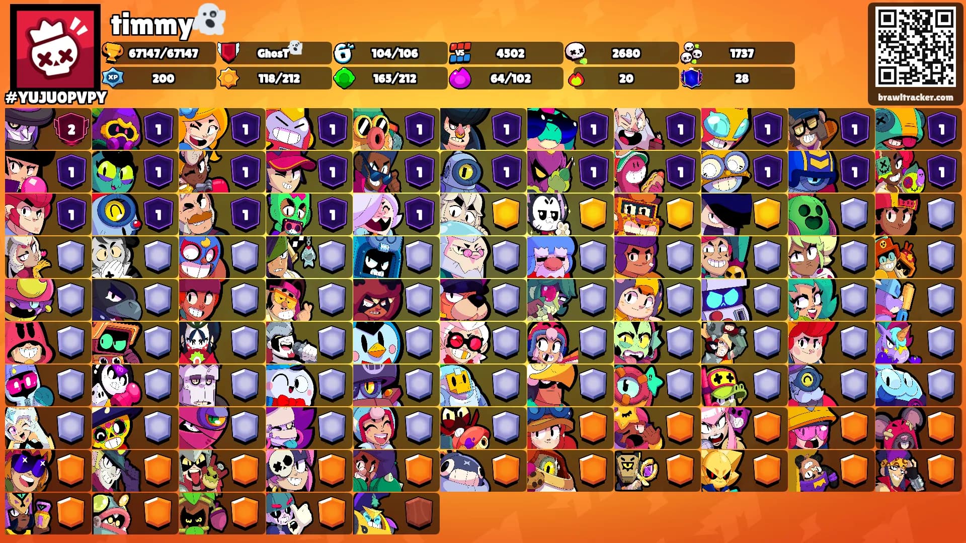 timmy👻's Ranks