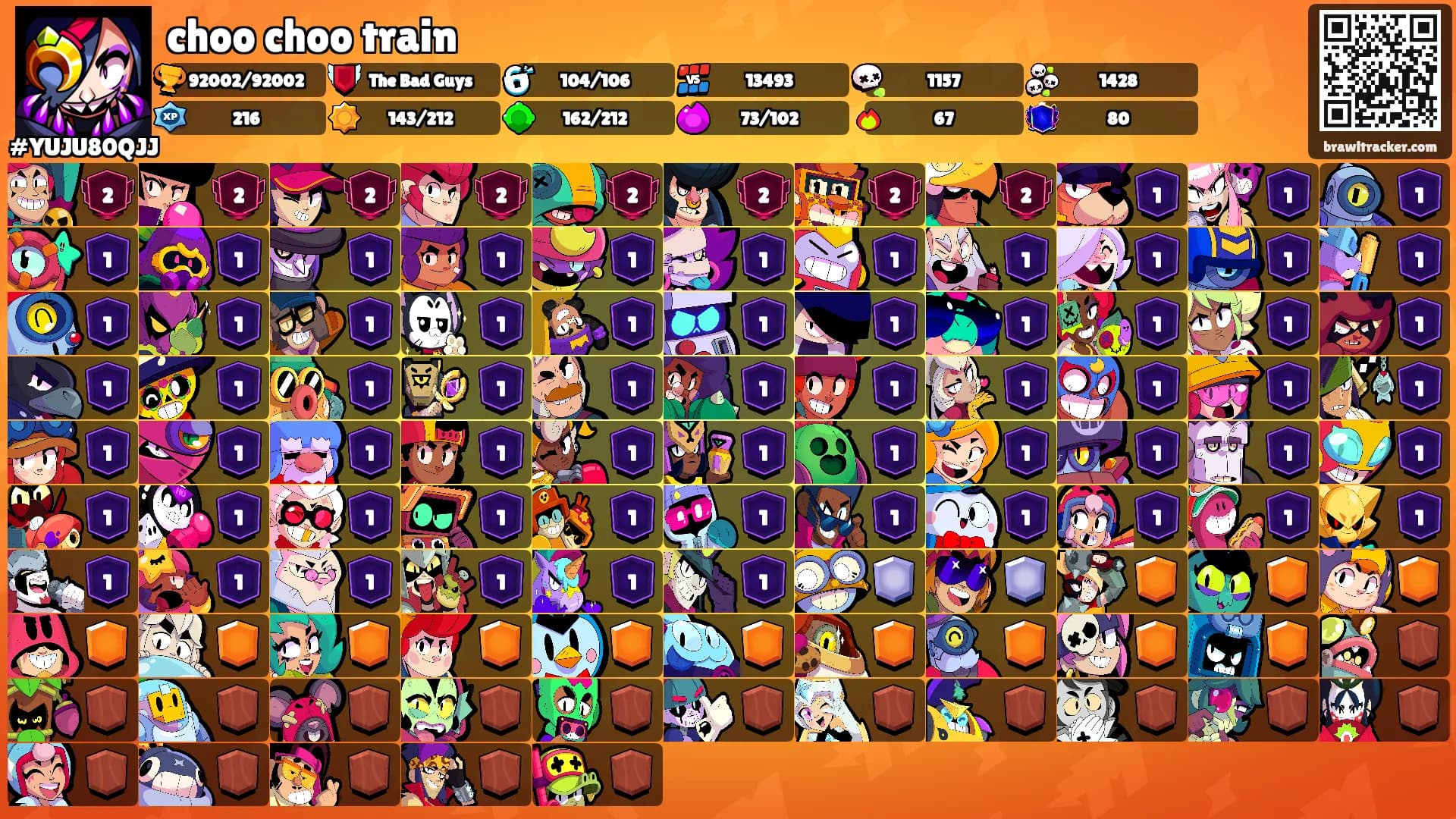 choo choo train's Ranks