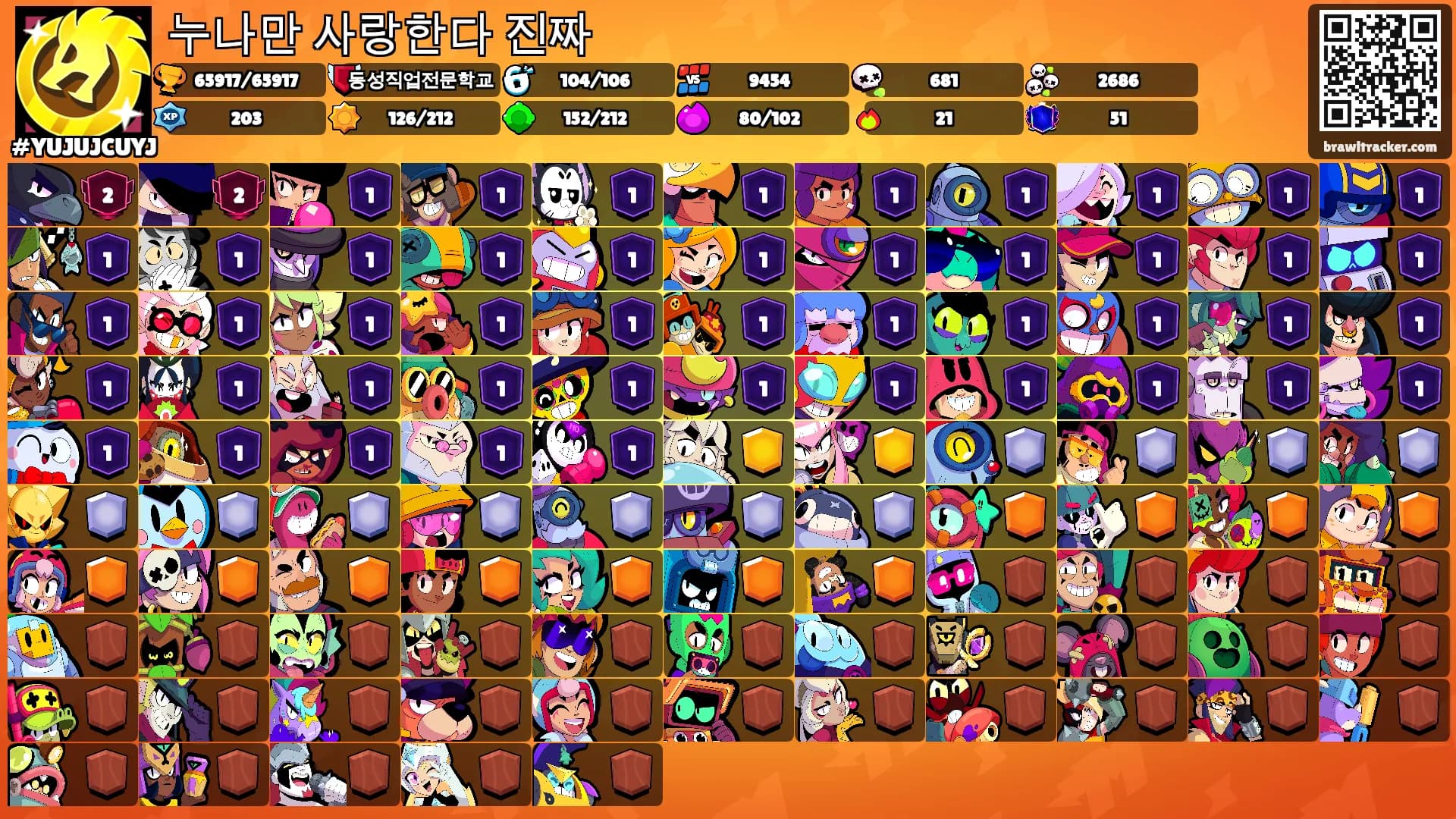 누나만 사랑한다 진짜's Ranks
