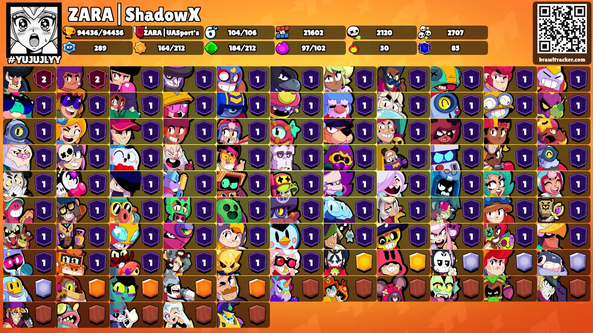 ZARA|ShadowX's Ranks