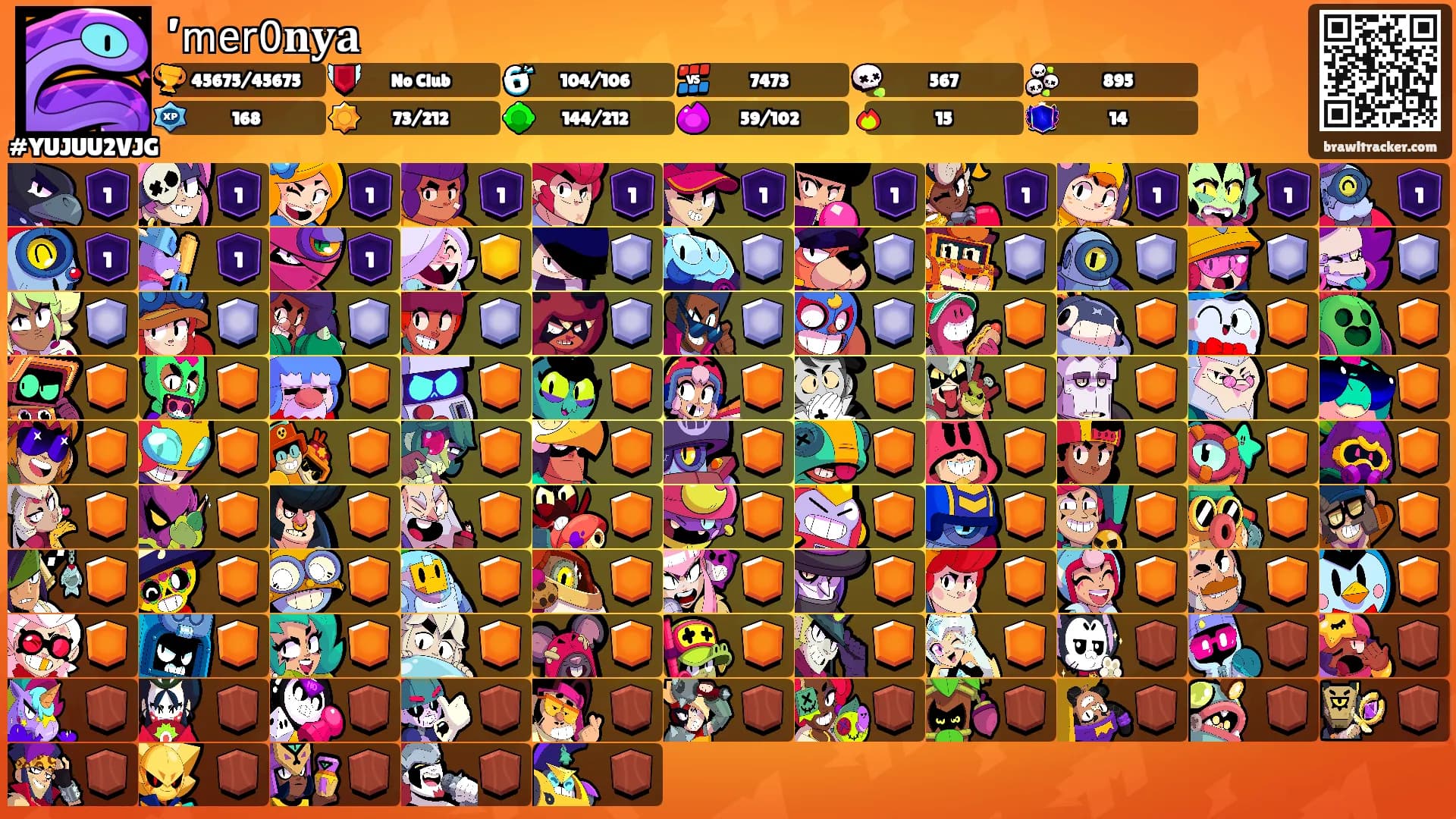 ’𝗆𝖾𝗋𝟢𝐧𝐲𝐚's Ranks