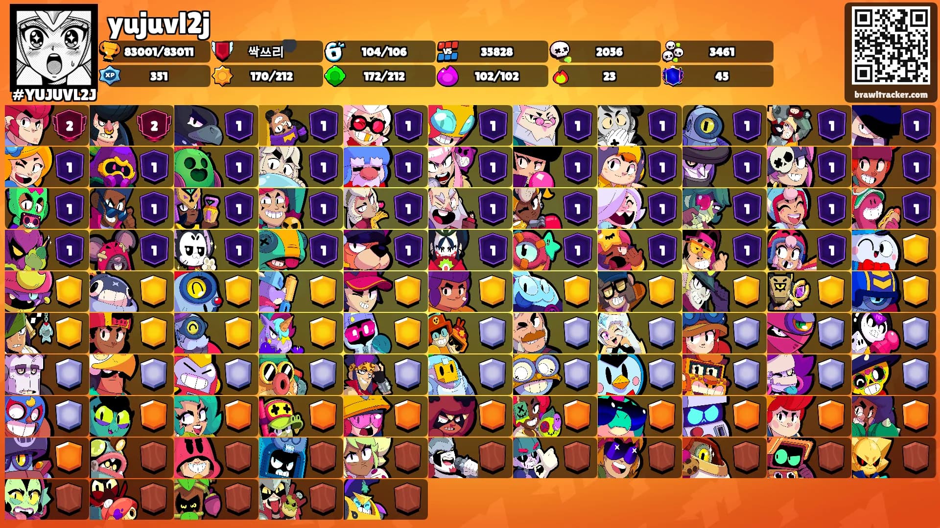 yujuvl2j's Ranks