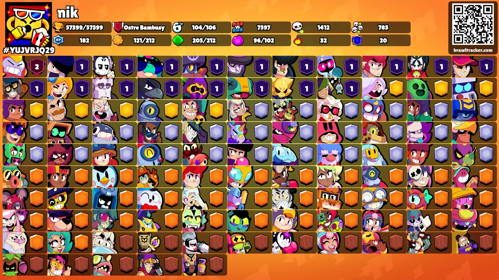 nik's Ranks