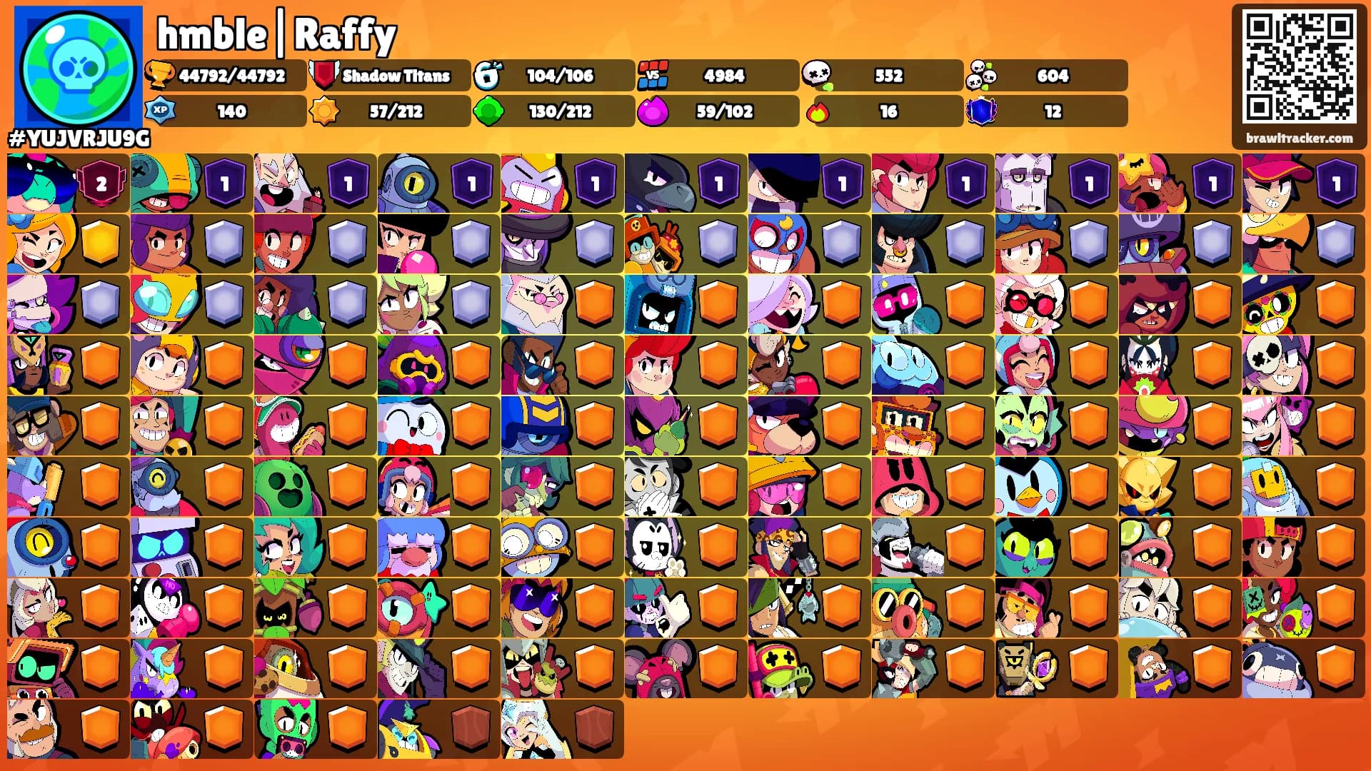 hmble|Raffy's Ranks