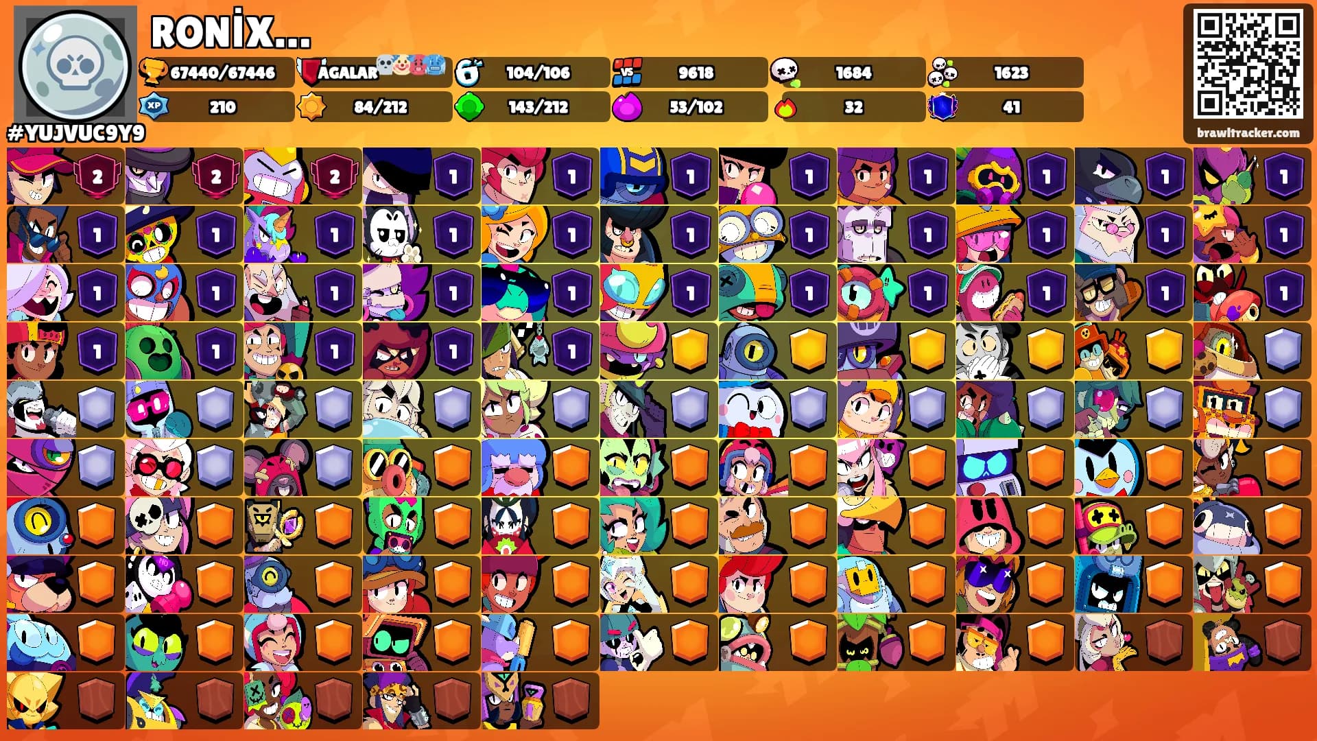 RONİX…'s Ranks