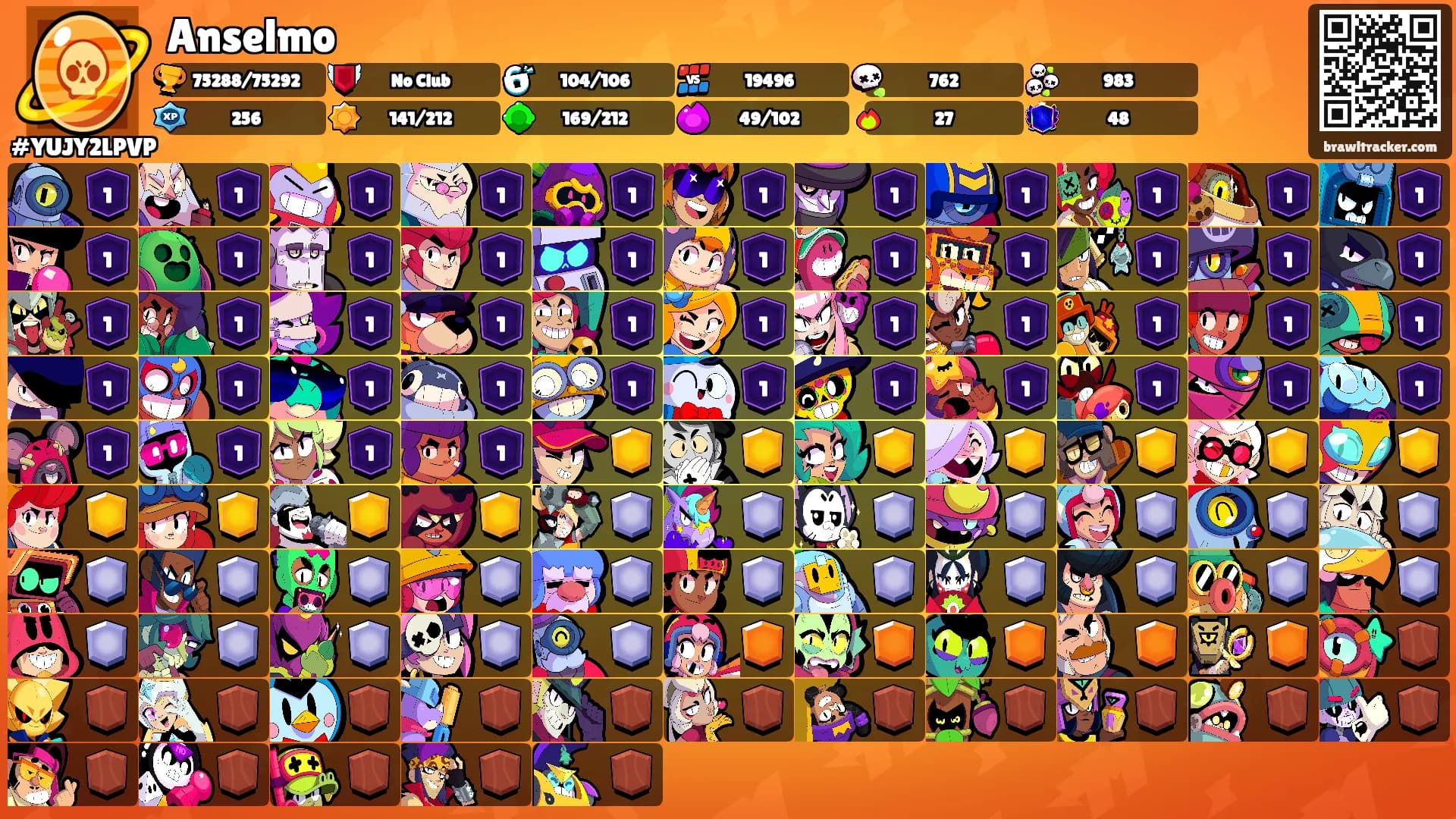 Anselmo's Ranks