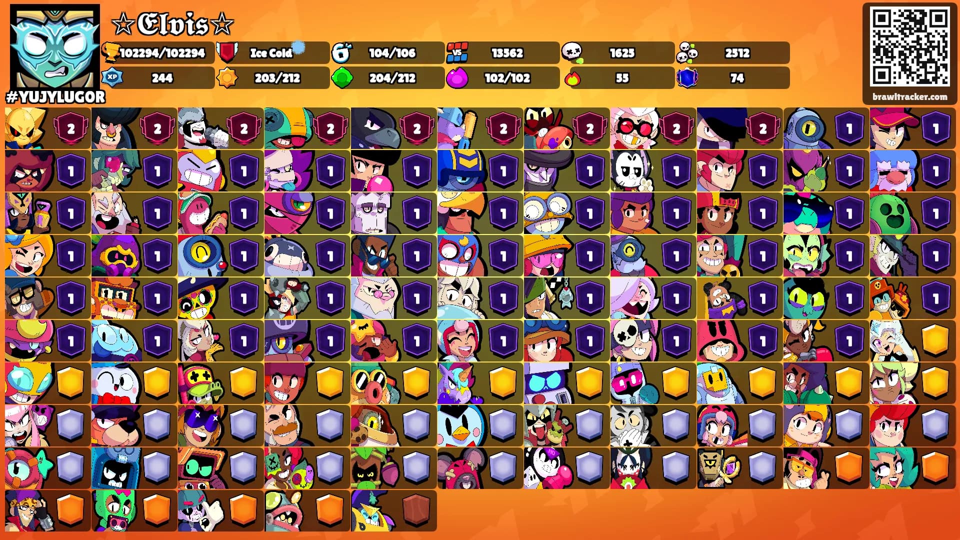 ☆𝕰𝖑𝖛𝖎𝖘☆'s Ranks