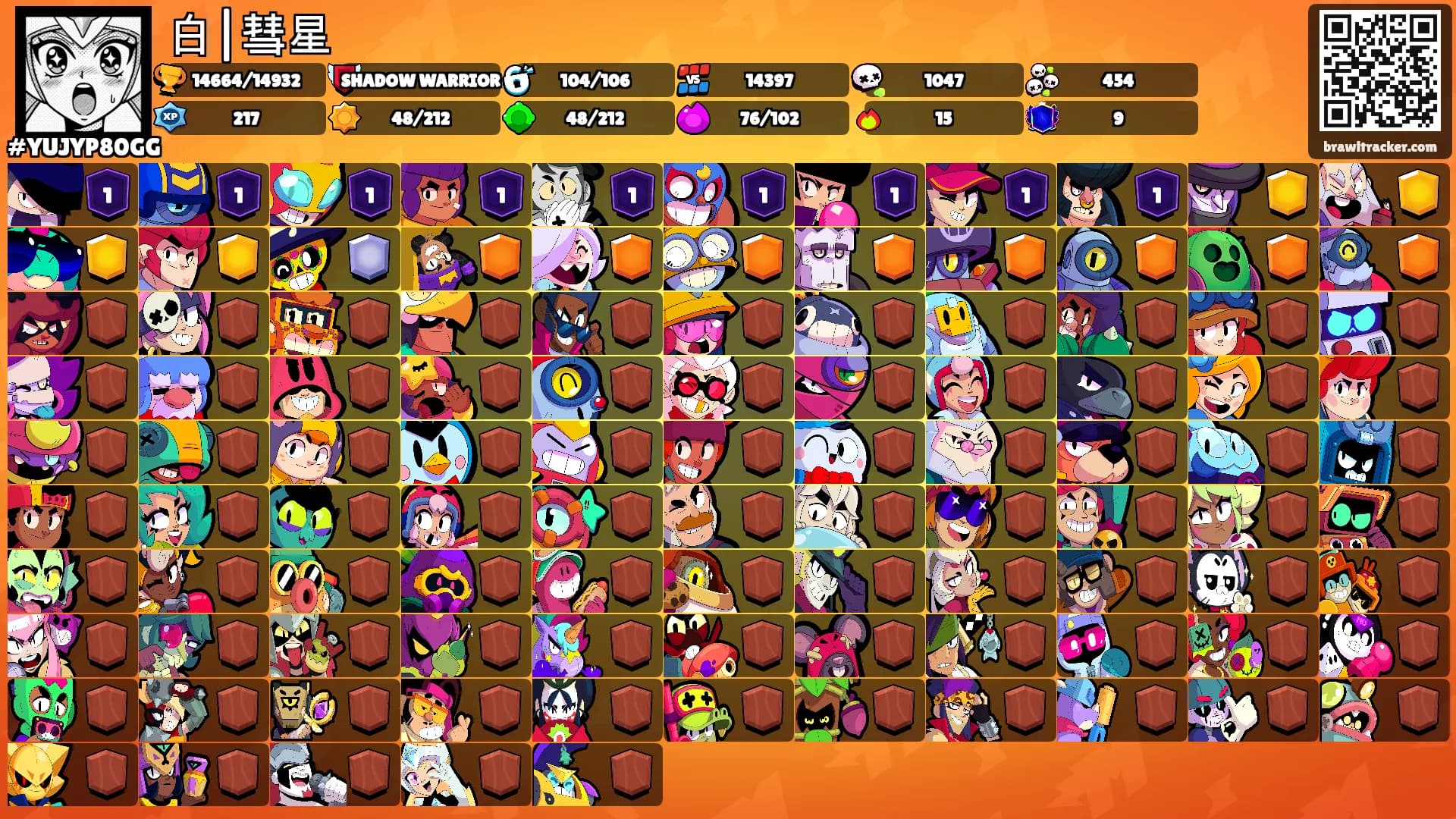 白|彗星's Ranks