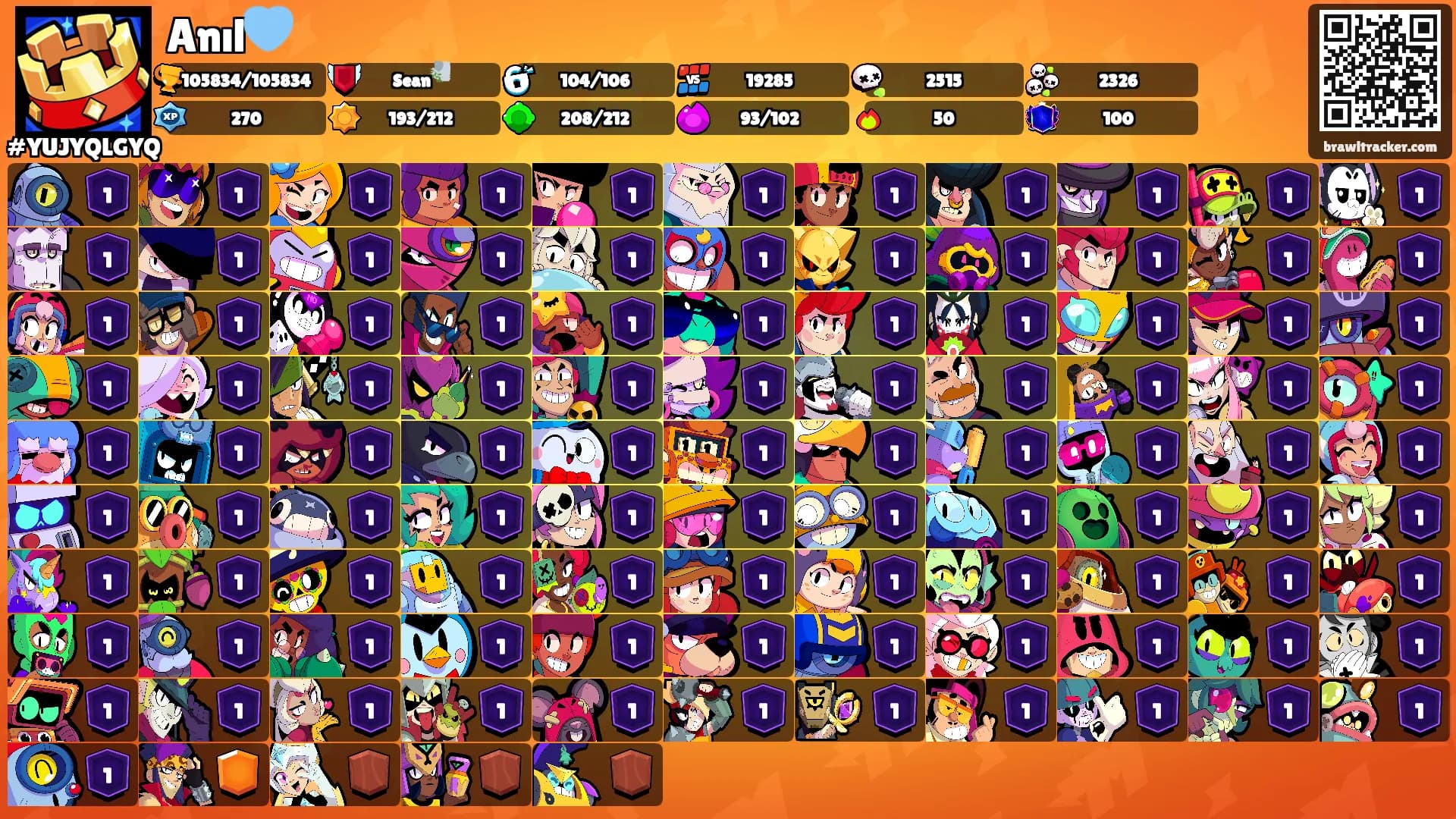 Anıl🩵's Ranks