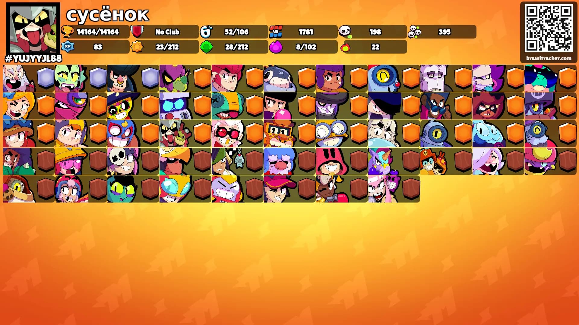 сусёнок's Ranks