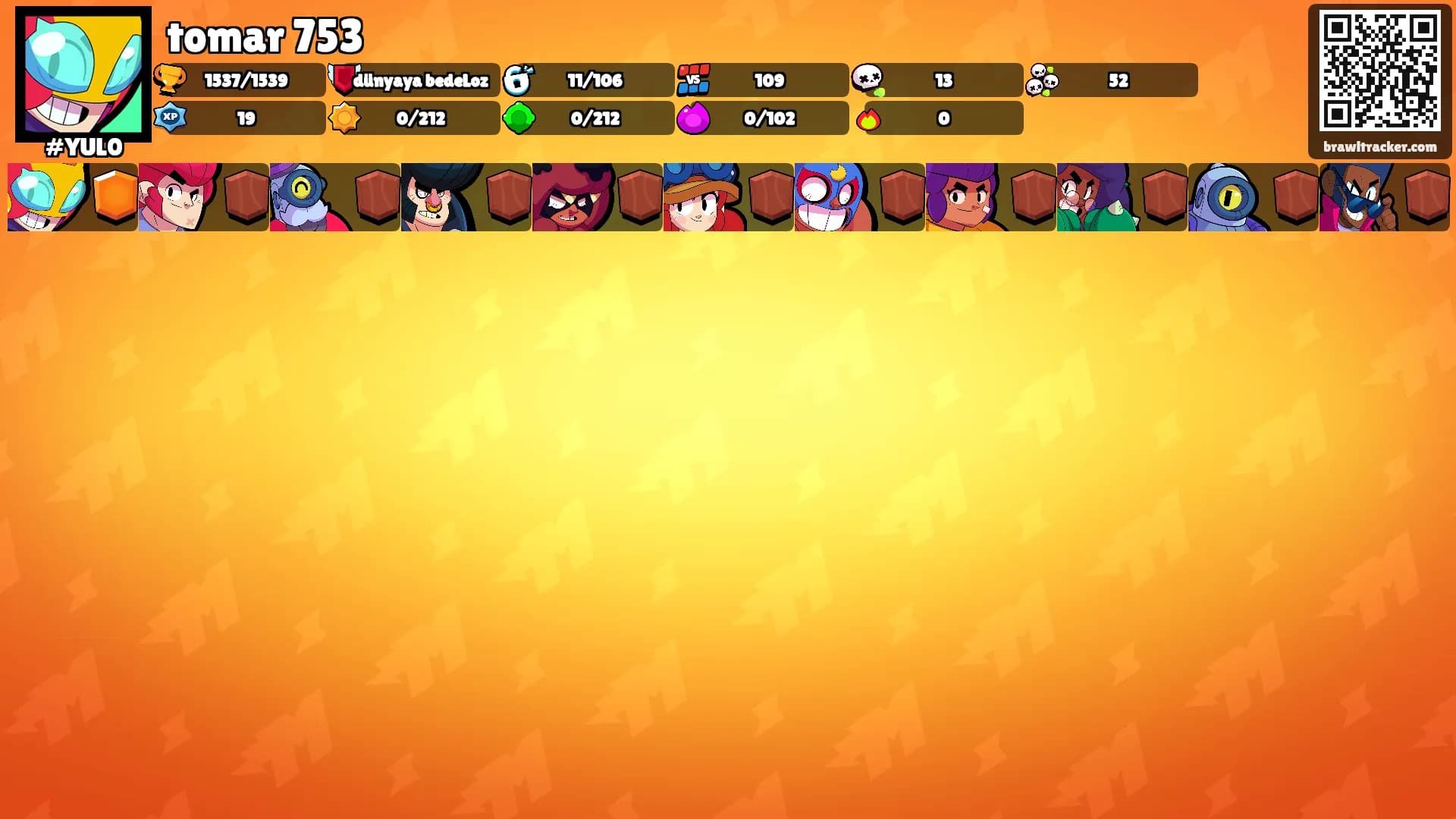 tomar 753's Ranks