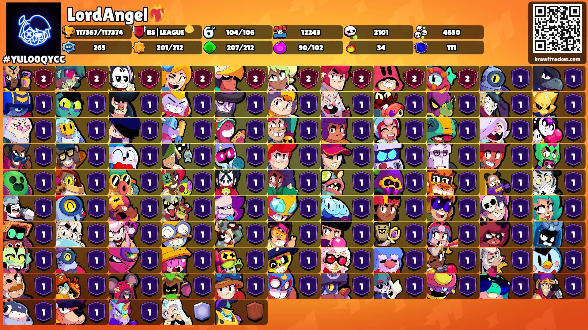 LordAngel❤️‍🔥's Ranks