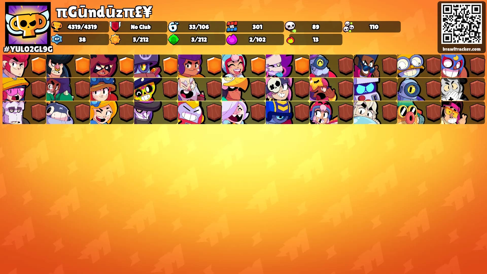 πGūndūzπ£¥'s Ranks