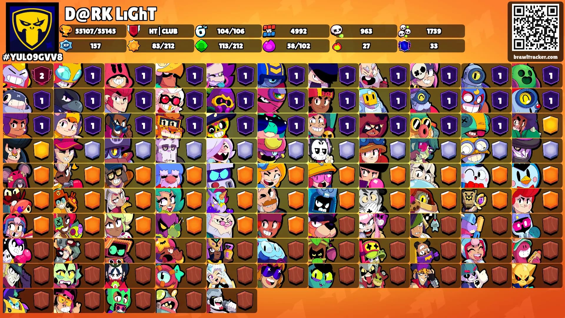 D@RK LıGhT's Ranks