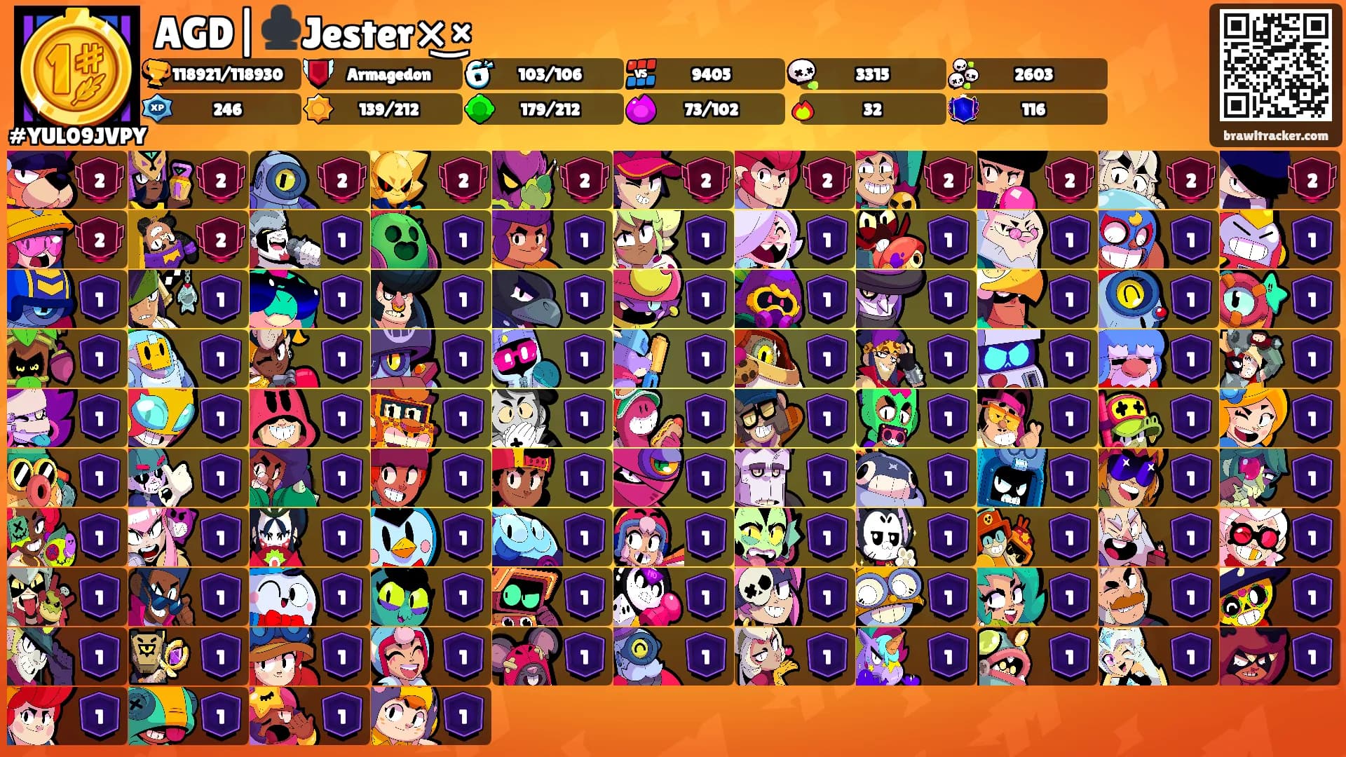 AGD|♣️Jester×͜×'s Ranks