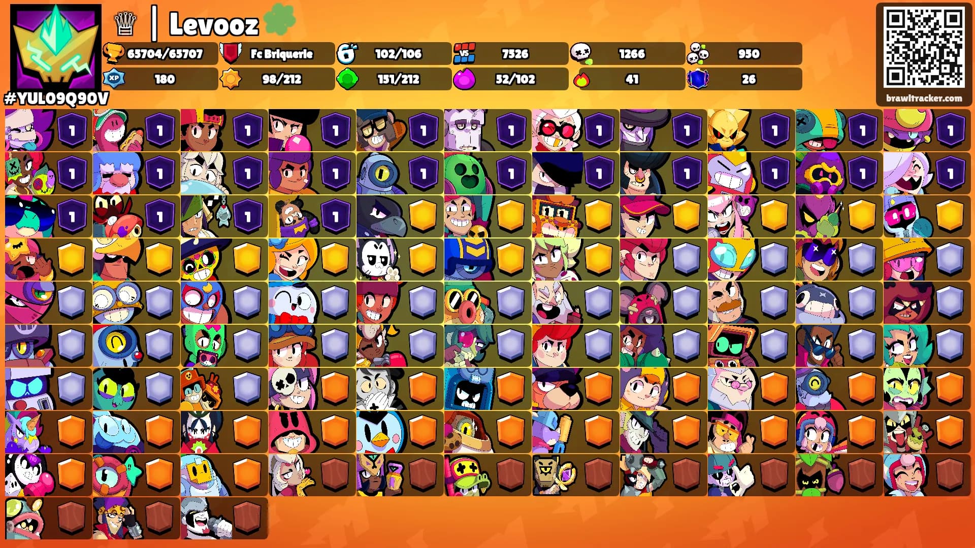 ♕ | Levooz 🧩's Ranks