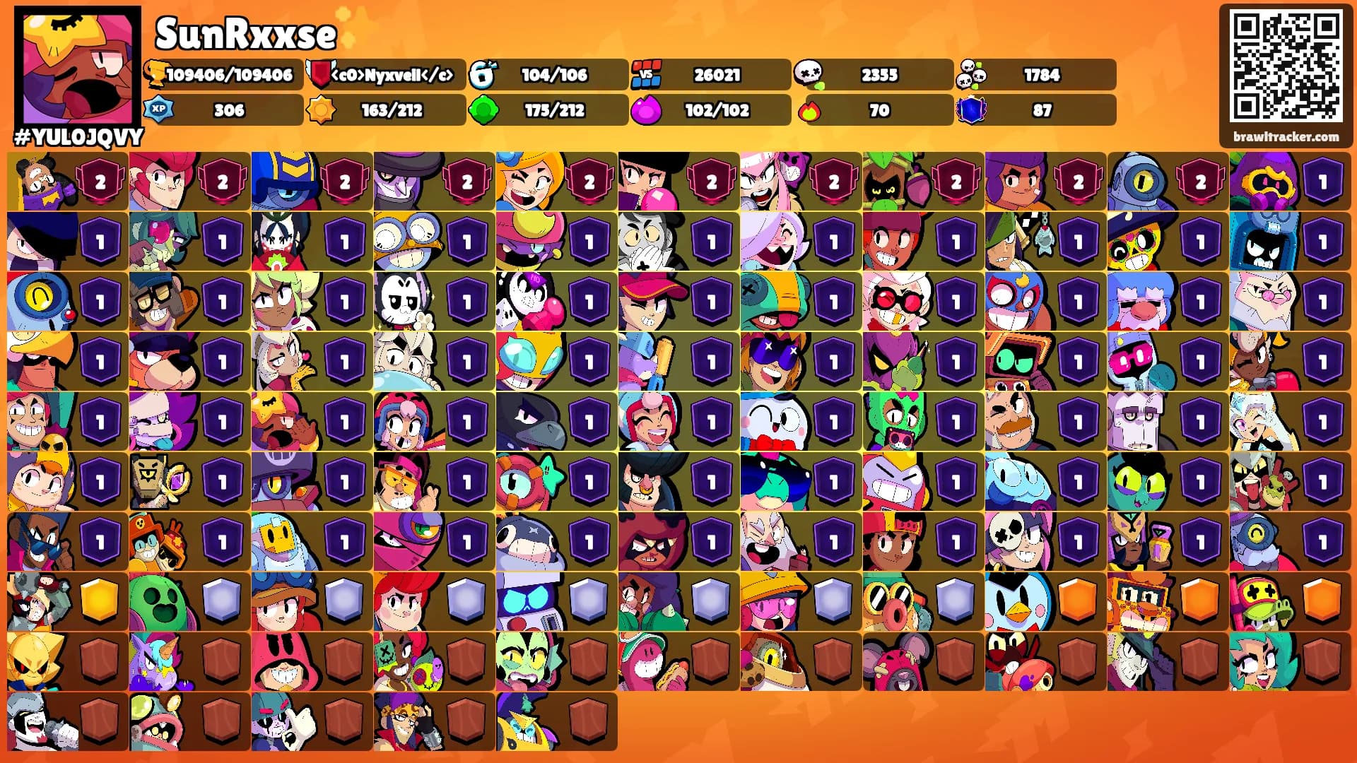 SunRxxse✨'s Ranks