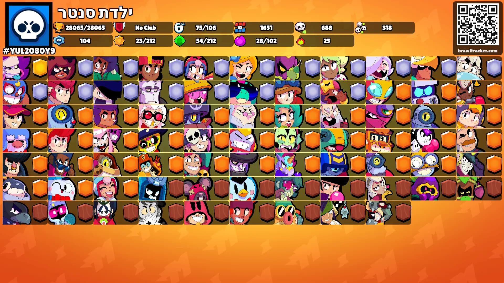 ילדת סנטר's Ranks