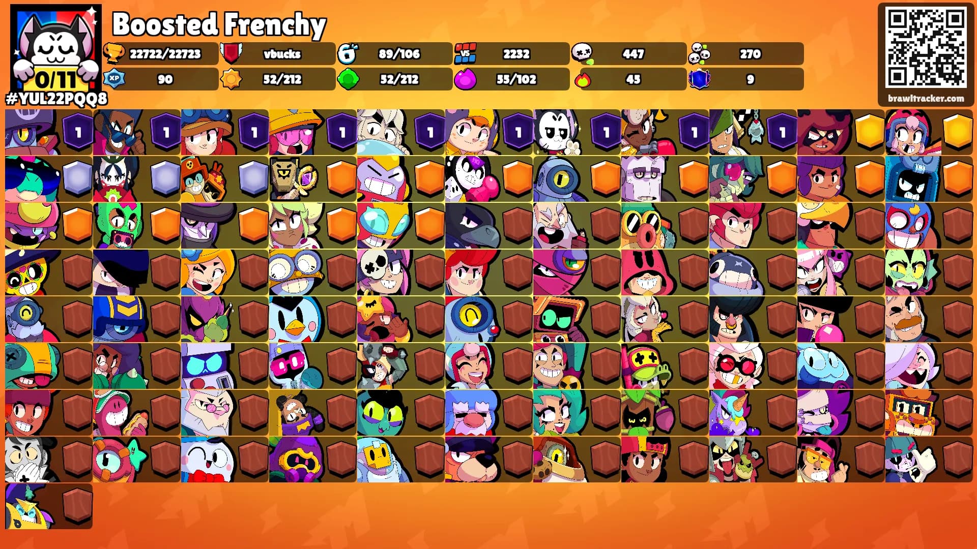 Boosted Frenchy's Ranks