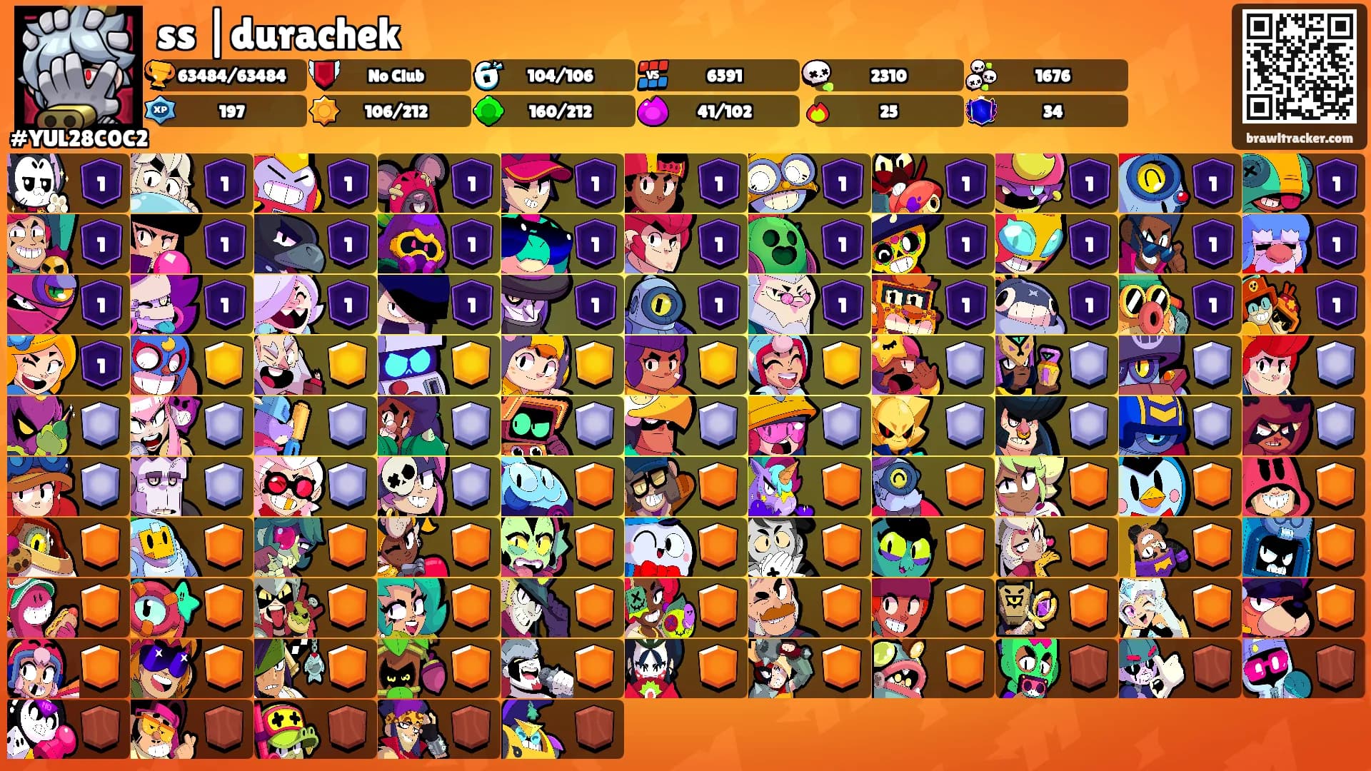 ss |durachek's Ranks